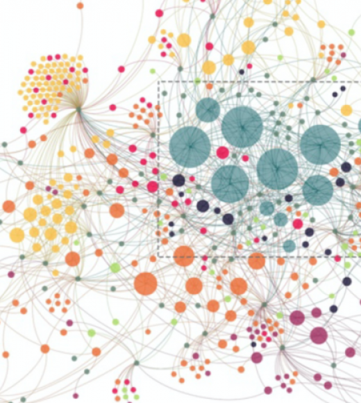 Network diagram from a published journal article.